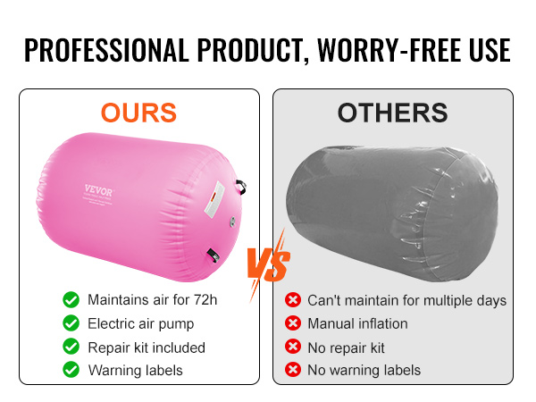 VEVOR air mat vs. competitor: ours lasts 72h, includes an electric air pump, repair kit, and warning labels.