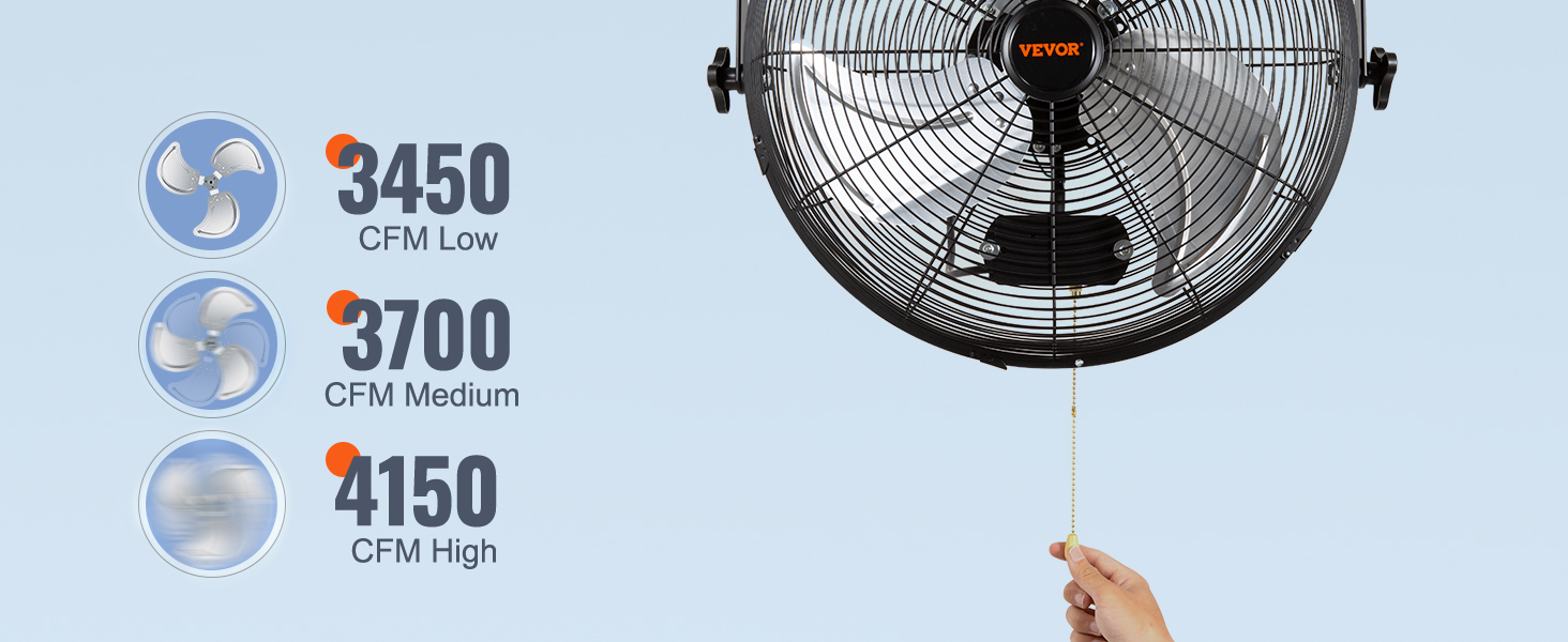 VEVOR wall mount fan with three speeds: 3450 cfm low, 3700 cfm medium, 4150 cfm high.