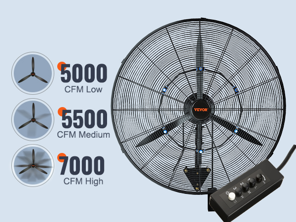 VEVOR wall-mount misting fan with 5000 cfm low, 5500 cfm medium, 7000 cfm high settings.