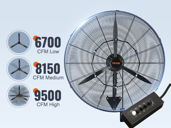 VEVOR wall-mount misting fan with speeds 6700, 8150, and 9500 cfm, with a control panel.