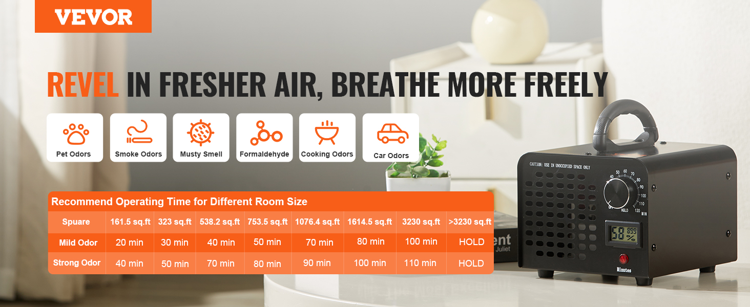 VEVOR ozone generator targeting pet, smoke, musty odors, formaldehyde, cooking, and car odors.