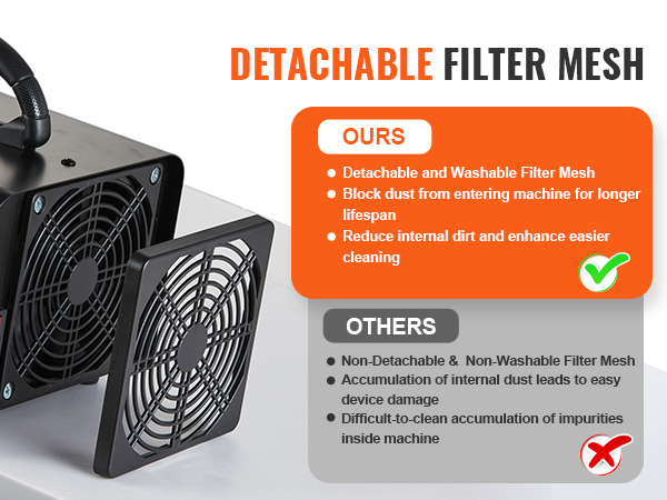 VEVOR ozone generator with detachable, washable filter mesh for enhanced lifespan and easier cleaning.