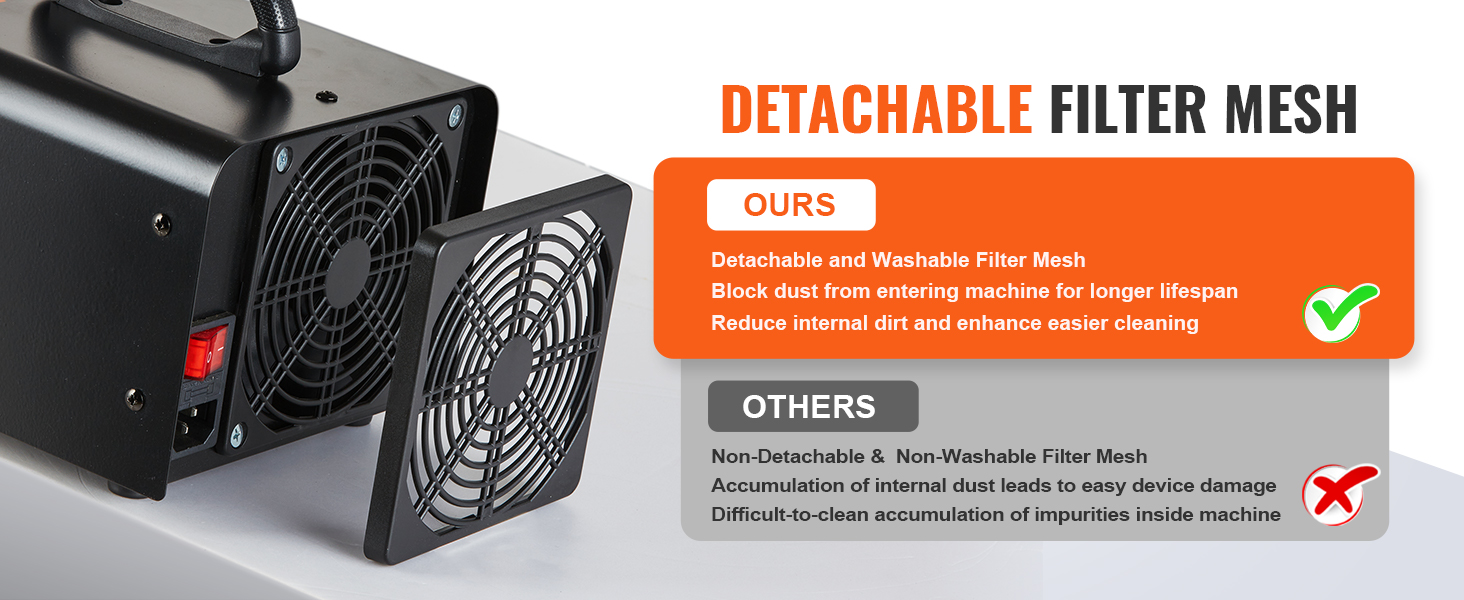 VEVOR ozone generator with detachable, washable filter mesh for enhanced lifespan and easier cleaning.