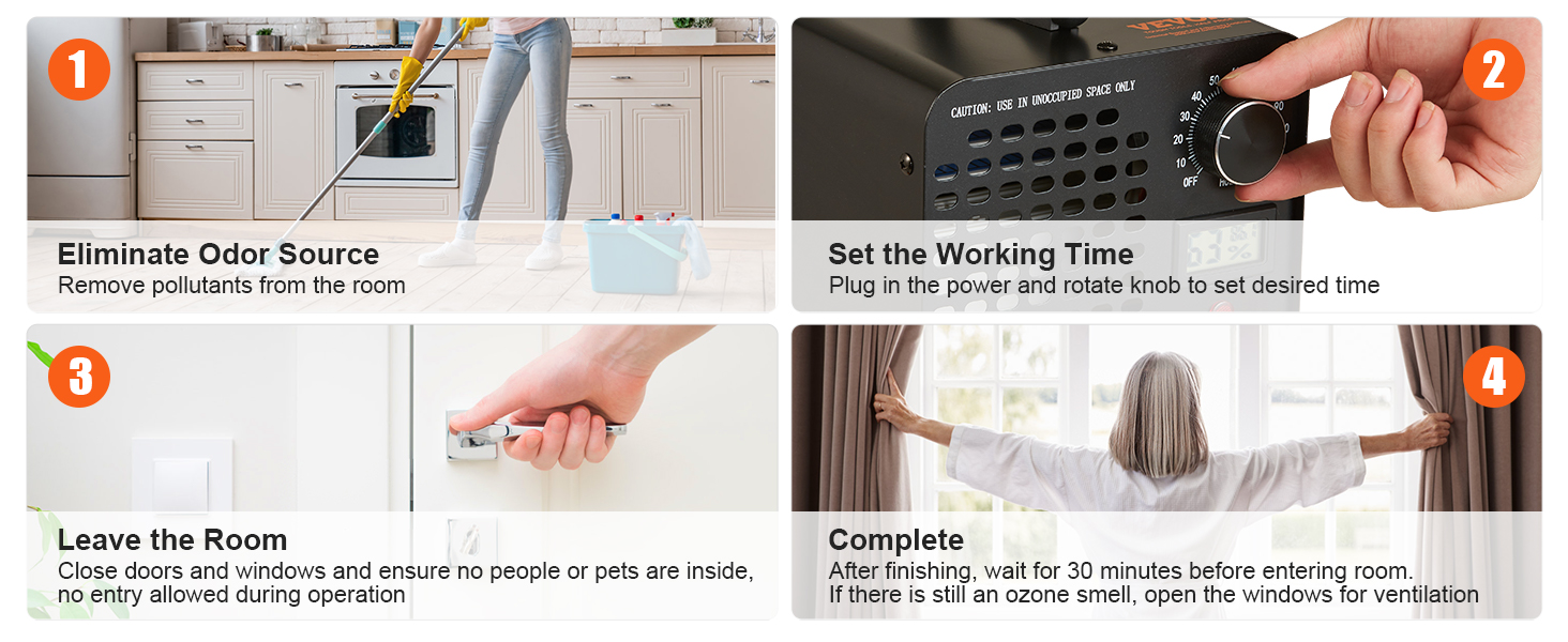 steps to use VEVOR ozone generator: clean room, set time, leave room, ventilate after use.