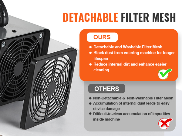 VEVOR ozone generator with detachable and washable filter mesh for longer lifespan and easier cleaning.