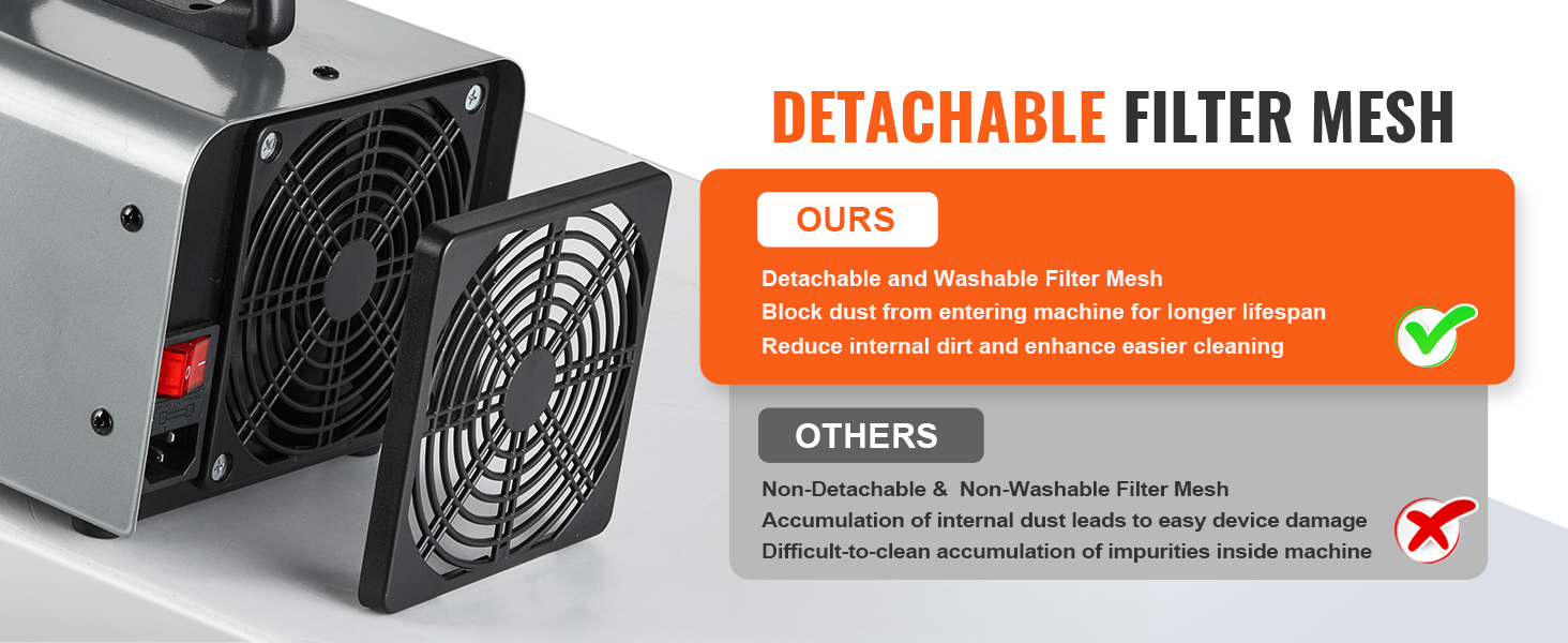 VEVOR ozone generator with detachable and washable filter mesh for longer lifespan and easier cleaning.
