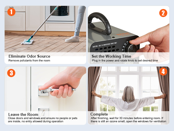 steps for using the VEVOR ozone generator: eliminate odor, set time, leave room, ventilate post-use.