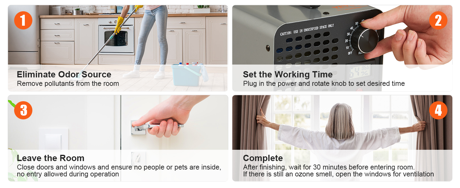 steps for using the VEVOR ozone generator: eliminate odor, set time, leave room, ventilate post-use.