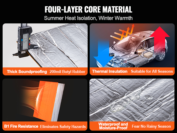 VEVOR car sound deadening mat: thick soundproofing, thermal insulation, fire resistance, waterproof.