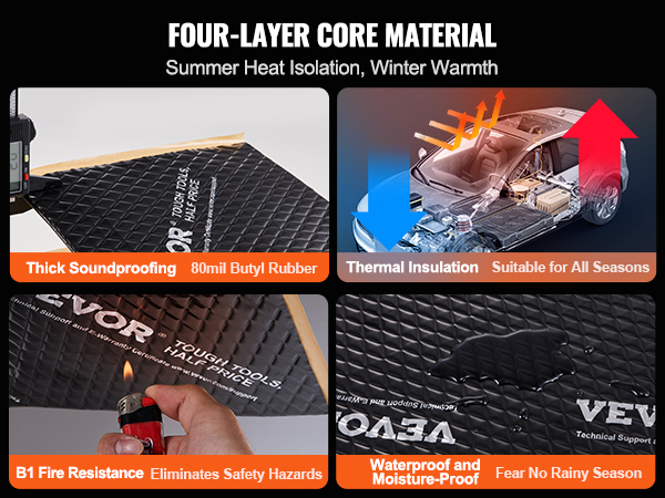 four-layer VEVOR car sound deadening mat: thick soundproofing, thermal insulation, fire resistance, waterproof.