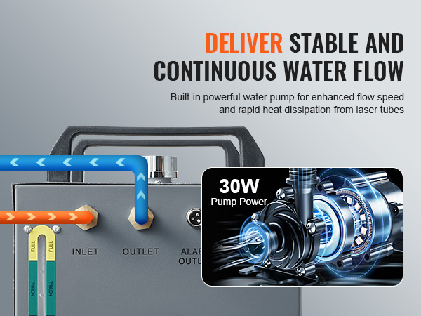 VEVOR industrial water chiller with 30w pump power ensuring stable and continuous water flow.