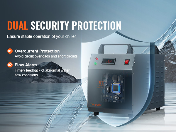 VEVOR industrial water chiller with dual security protection, overcurrent protection, and flow alarm.