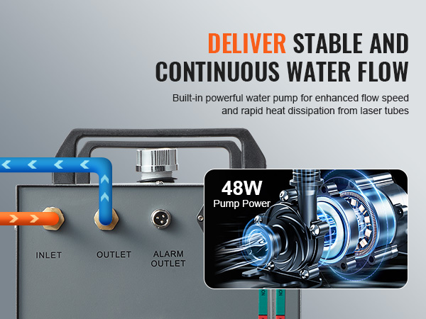 VEVOR industrial water chiller showcasing inlet and outlet with 48w pump power for stable water flow.