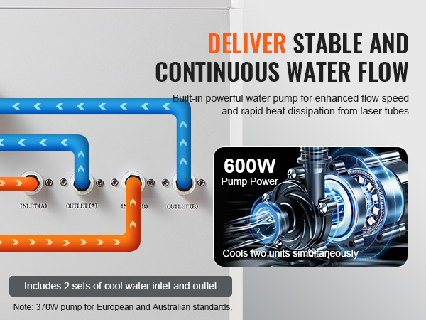 VEVOR industrial water chiller with dual cooling inlets, powerful pump, and stable water flow for laser tubes.