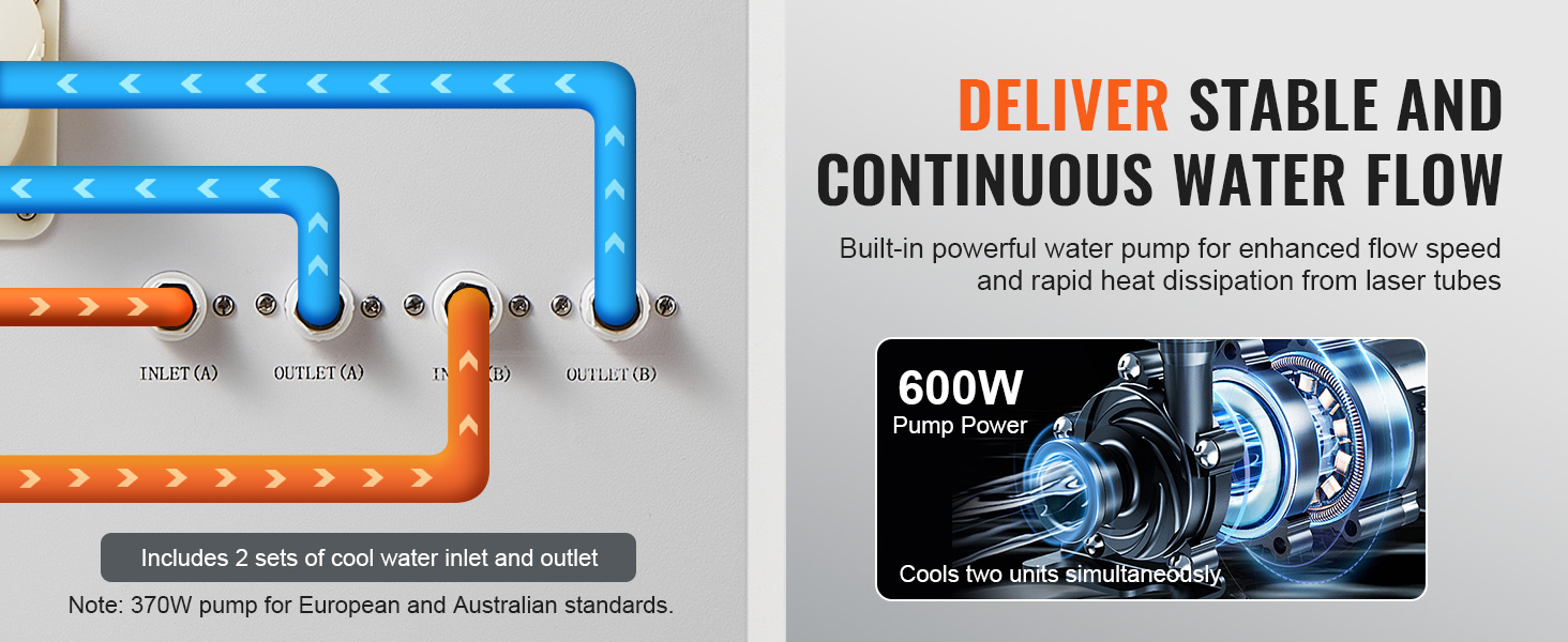VEVOR industrial water chiller with dual cooling inlets, powerful pump, and stable water flow for laser tubes.