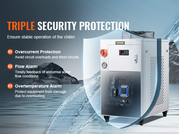 triple security protection for VEVOR industrial water chiller: overcurrent, flow alarm, overtemperature.