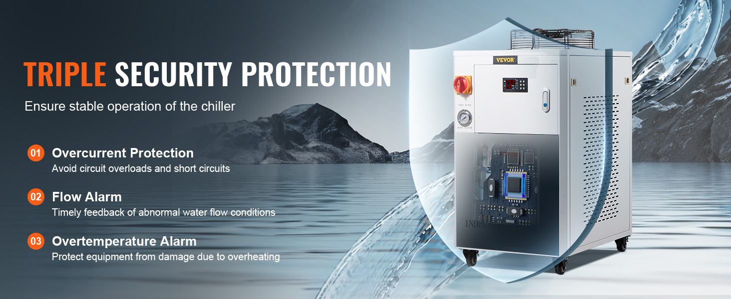 triple security protection for VEVOR industrial water chiller: overcurrent, flow alarm, overtemperature.