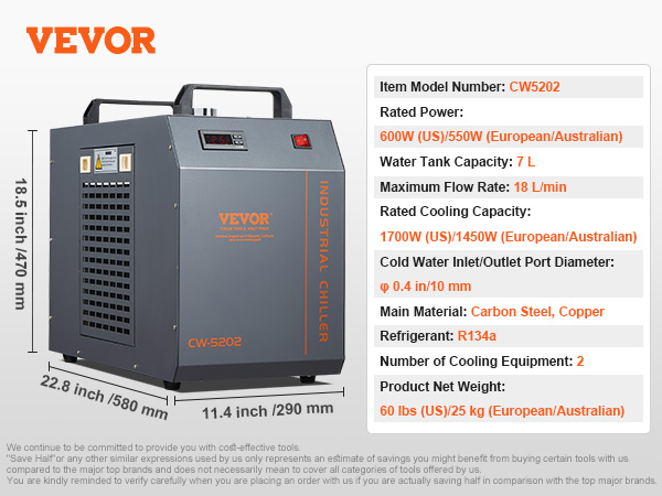 VEVOR industrial water chiller cw5202 specification chart with dimensions and features.