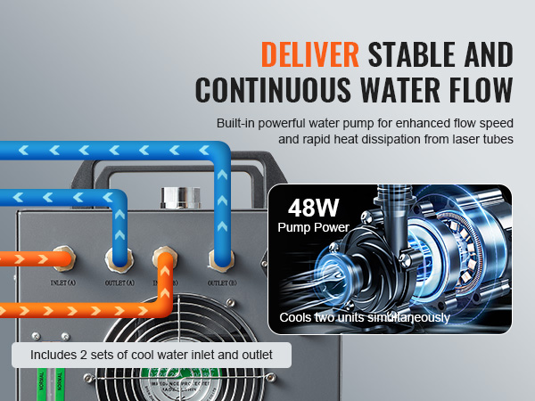 VEVOR industrial water chiller with 48w pump power for stable and continuous water flow.