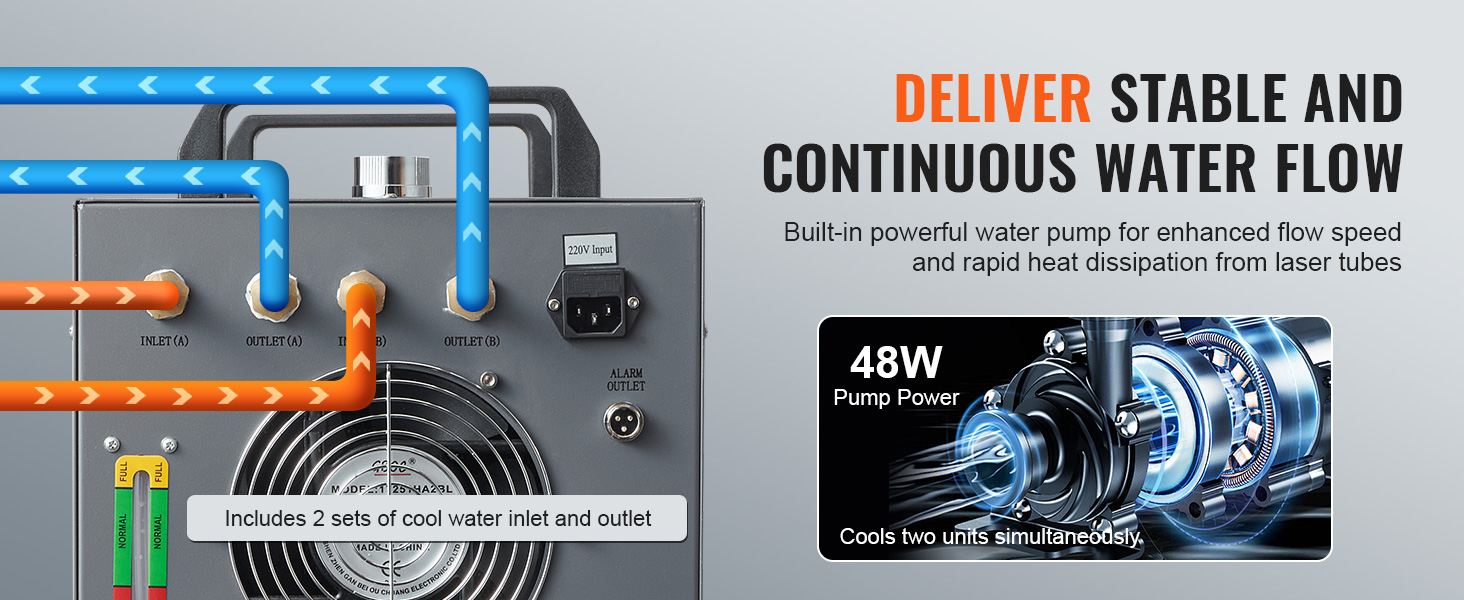 VEVOR industrial water chiller with 48w pump power for stable and continuous water flow.