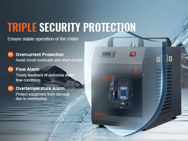 VEVOR industrial water chiller with triple security protection: overcurrent protection, flow alarm, overtemperature alarm.