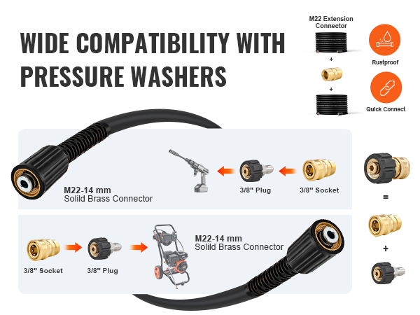 wide compatibility with pressure washers, m22 extension connector, m22-14 mm solid brass, 3/8" plug.