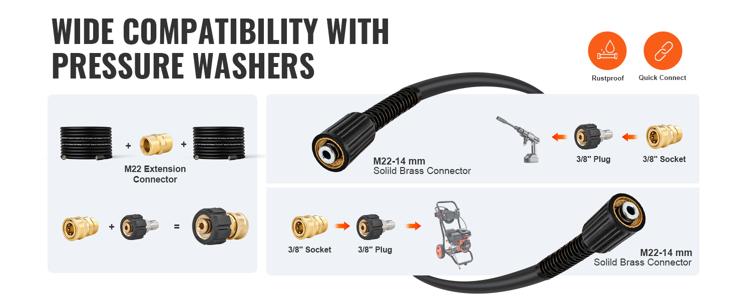 wide compatibility with pressure washers, m22 extension connector, m22-14 mm solid brass, 3/8" plug.