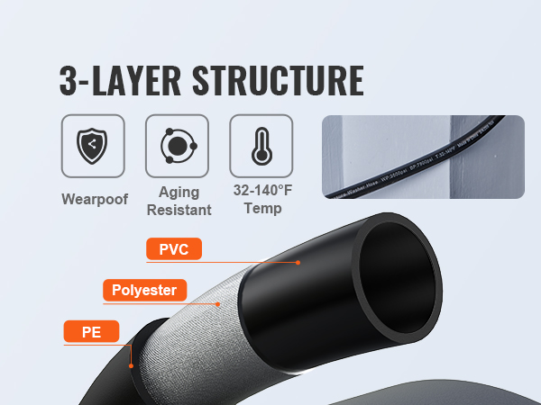 3-layer VEVOR pressure washer hose with wearproof, aging resistance, and wide temp range.