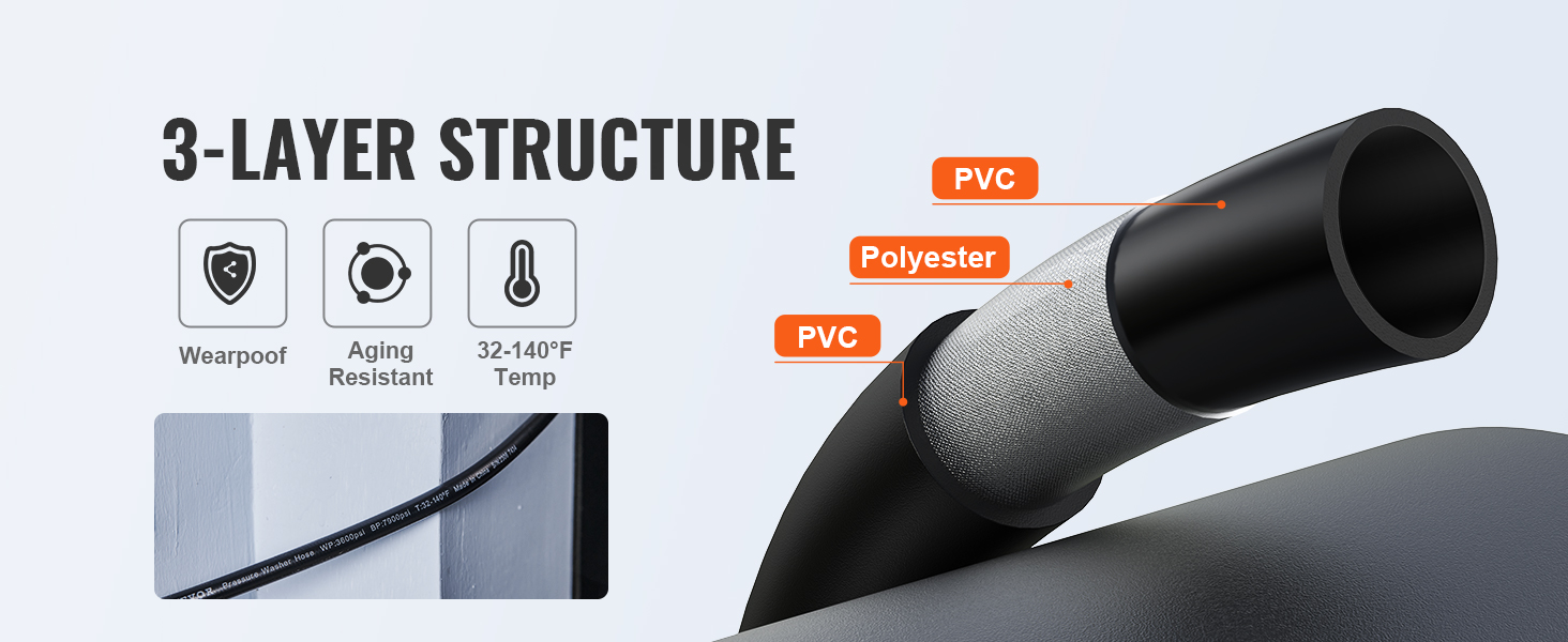 3-layer structure of VEVOR pressure washer hose with pvc and polyester, wearproof and aging resistant.