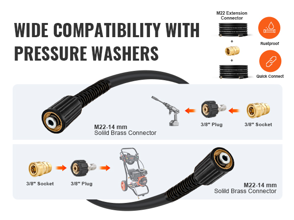 wide compatibility of VEVOR pressure washer hose with m22 connectors and 3/8-inch plug and socket.