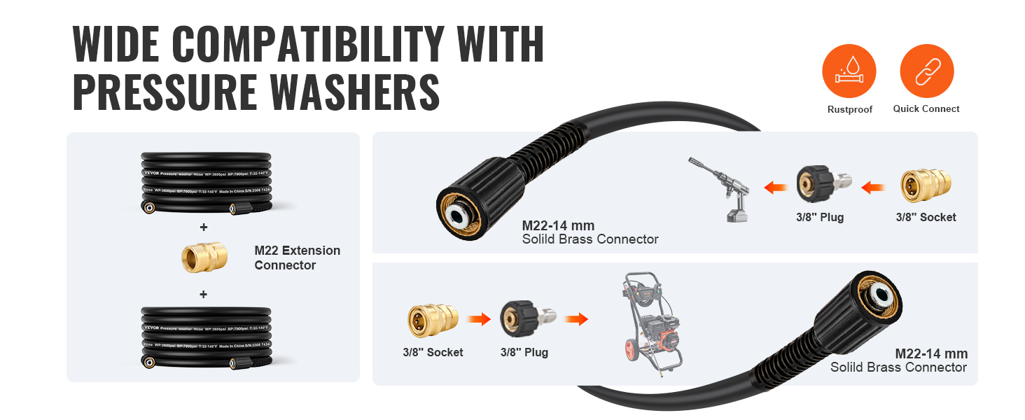 wide compatibility of VEVOR pressure washer hose with m22 connectors and 3/8-inch plug and socket.