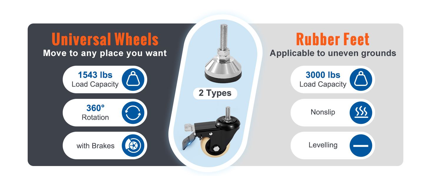 universal wheels and rubber feet options for VEVOR adjustable workbench, featuring high load capacities.