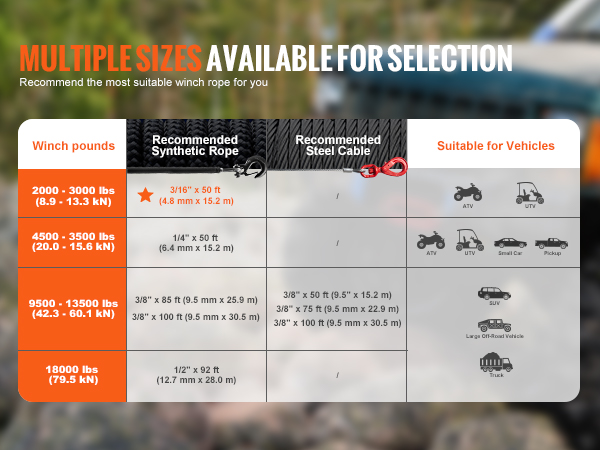 multiple sizes of VEVOR synthetic winch rope displayed for atvs, utvs, small cars, pickups, suvs, and trucks.