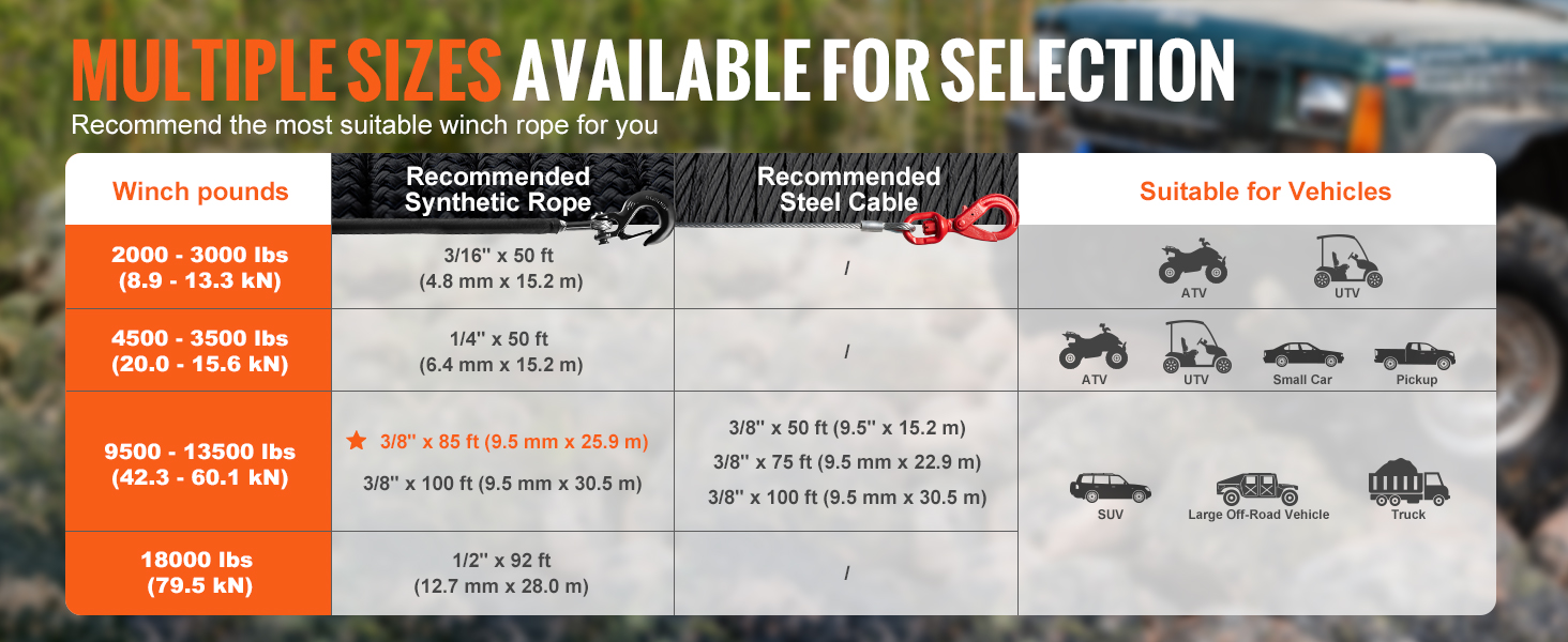 multiple sizes of VEVOR synthetic winch rope for atv, utv, small cars, pickups, suvs, large off-road vehicles, trucks.