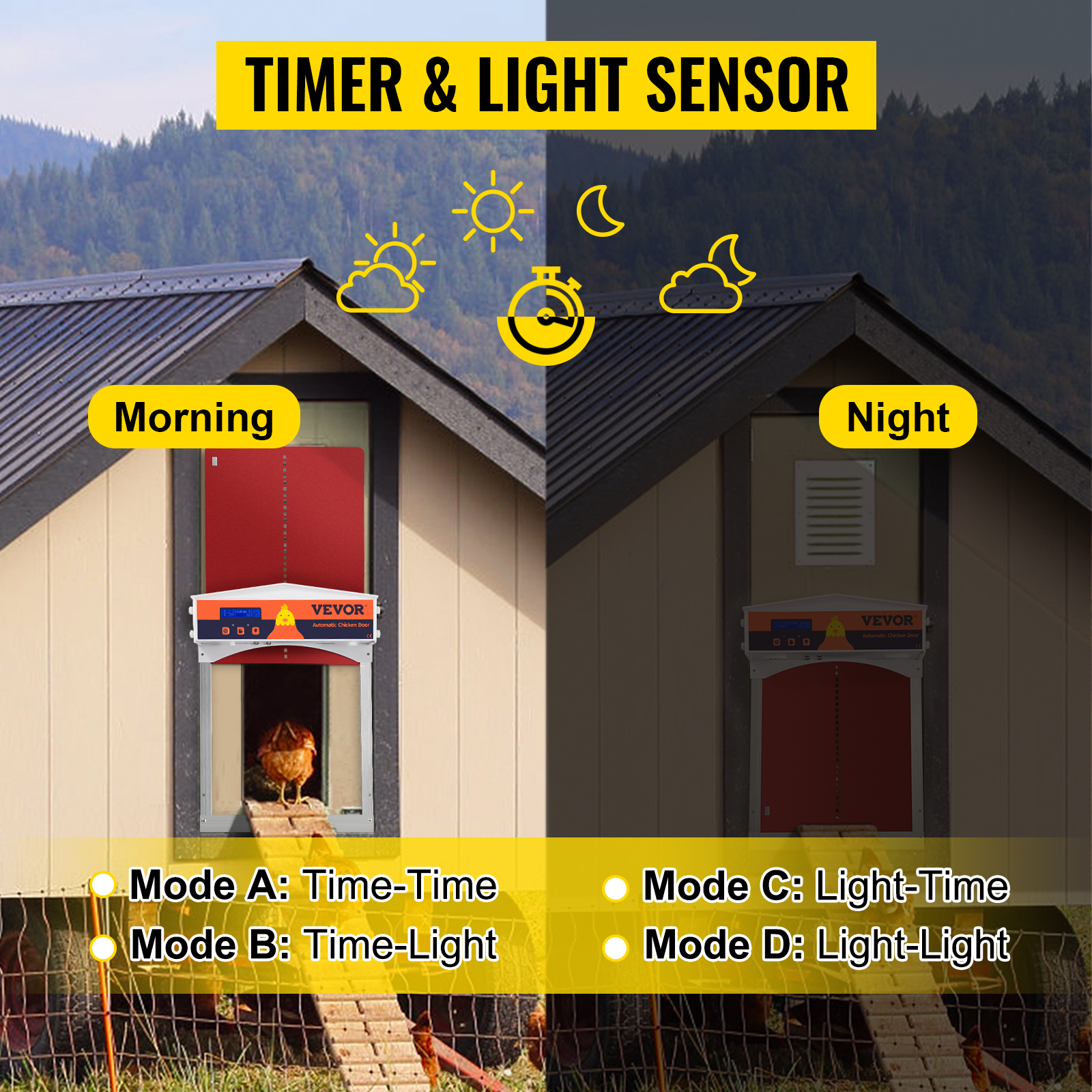VEVOR automatic chicken coop door with timer and light sensor for morning and night.
