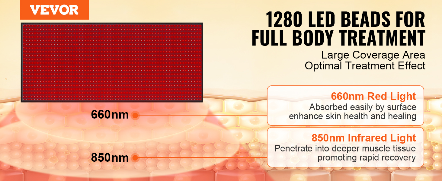 VEVOR red light therapy mat for full body treatment with 1280 led beads and dual wavelengths (660nm, 850nm).