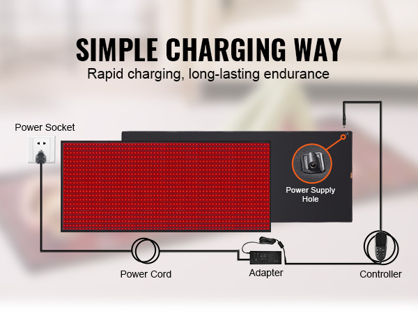 VEVOR red light therapy mat charging setup with power socket, power cord, adapter, and controller.