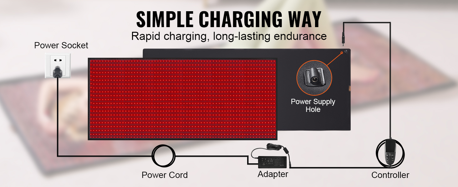 VEVOR red light therapy mat charging setup with power socket, power cord, adapter, and controller.