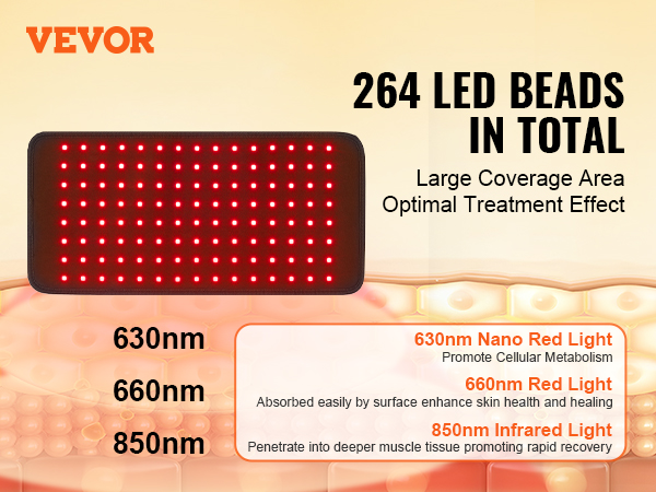 VEVOR red light therapy device with 264 led beads showing wavelengths of 630nm, 660nm, and 850nm.