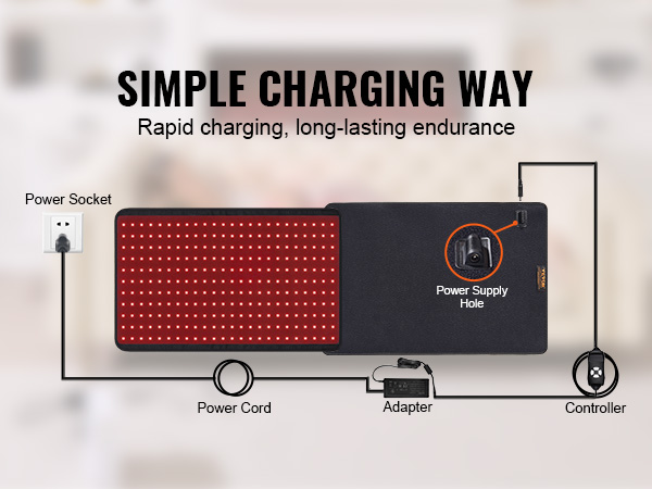 VEVOR red light therapy device with charging components: power cord, adapter, and controller.