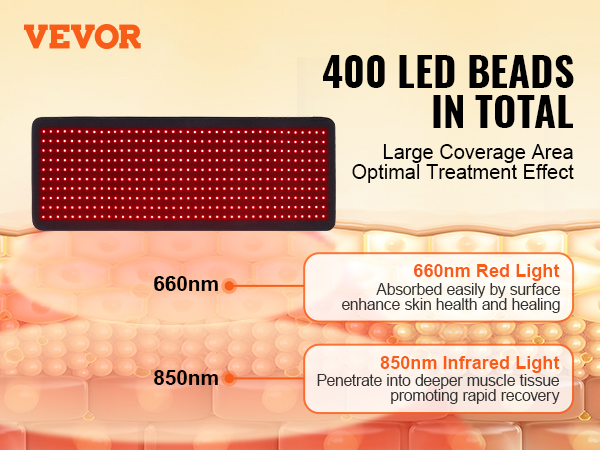 VEVOR red light therapy mat with 400 led beads, 660nm, and 850nm light for skin and muscle treatment.