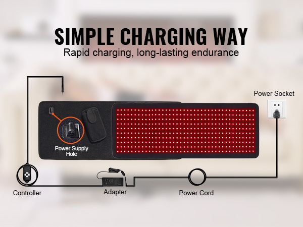 VEVOR red light therapy mat connected via power cord and adapter, highlighting simple charging way.