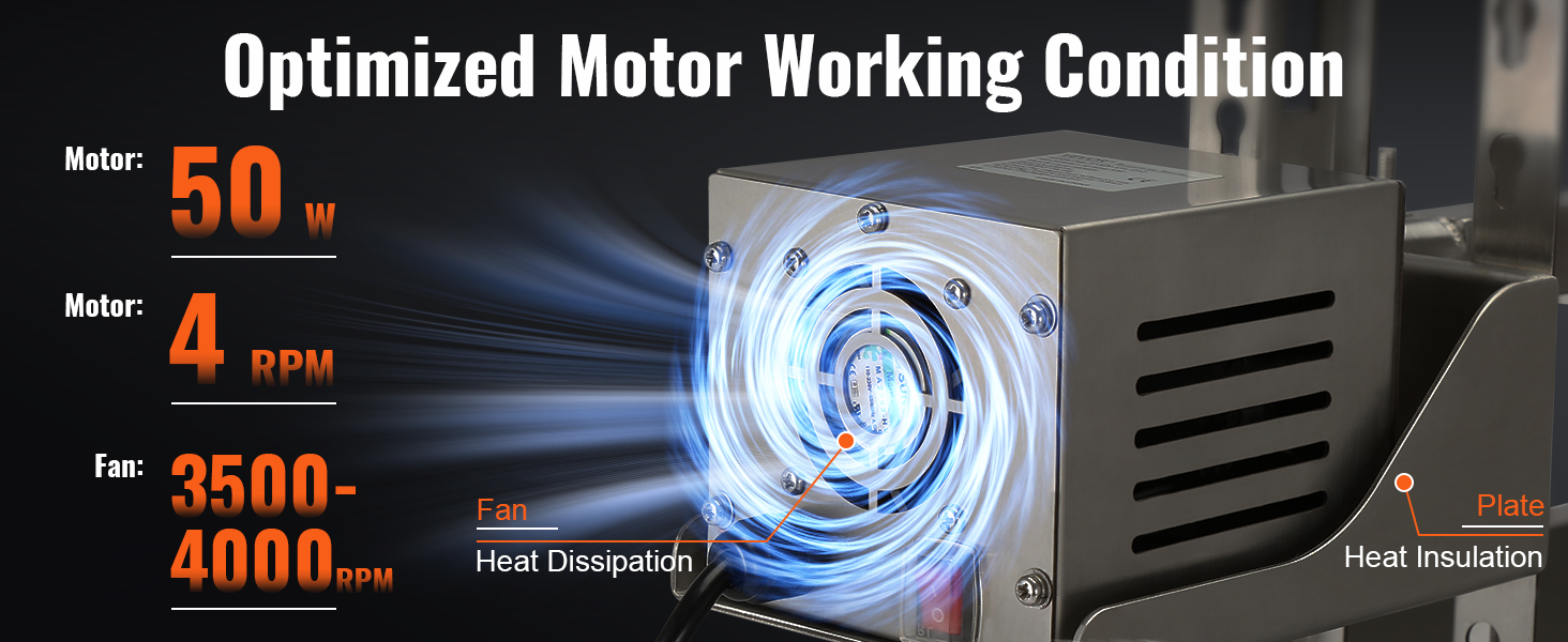 VEVOR rotisserie grill's motor with 50w power and fan speed of 3500-4000 rpm for heat dissipation