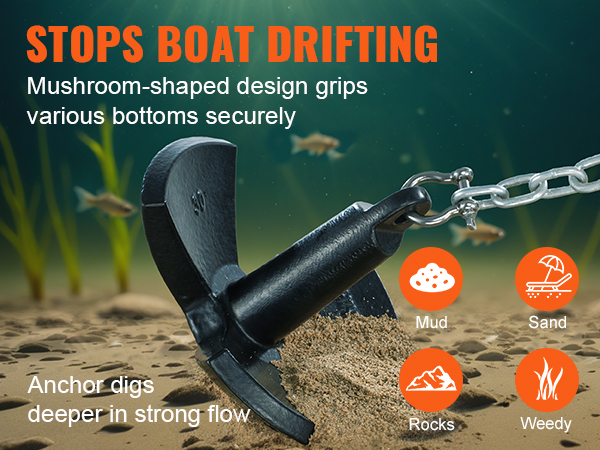 VEVOR river anchor secures boats on diverse bottoms like mud, sand, rocks, and weedy areas.
