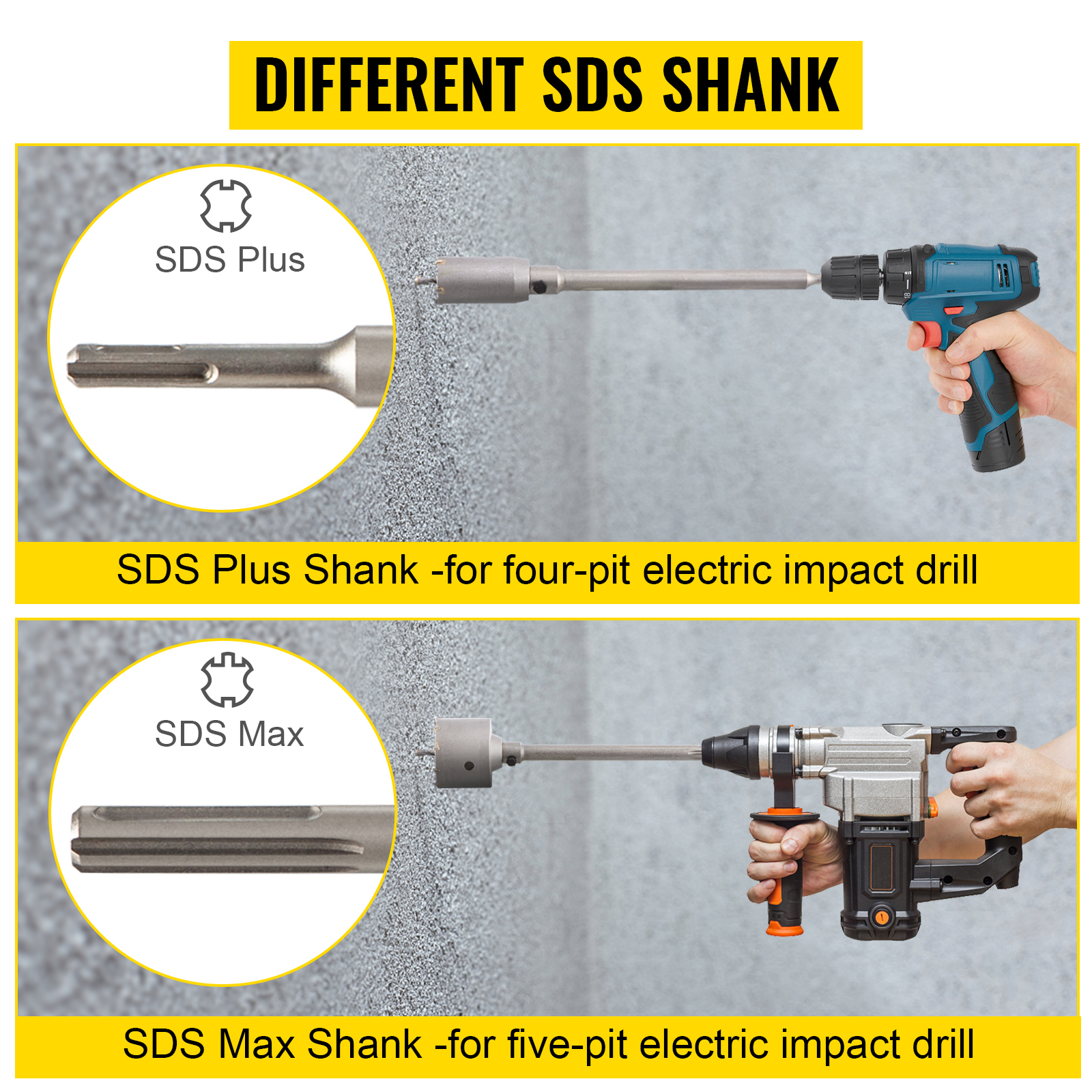 different sds shank types for VEVOR concrete hole saw kit with electric impact drills.