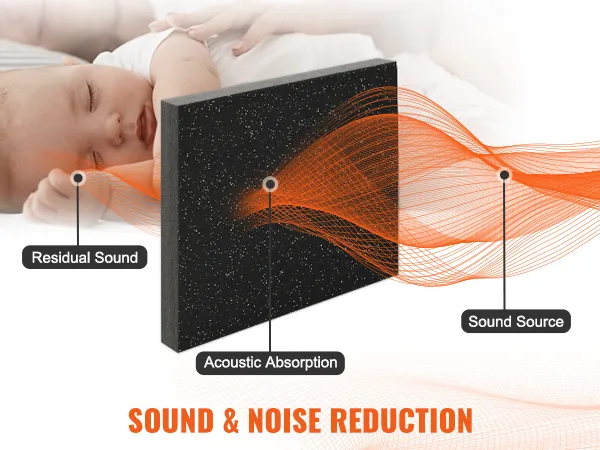 sound and noise reduction with acoustic absorption. ideal for VEVOR gym floor mats.