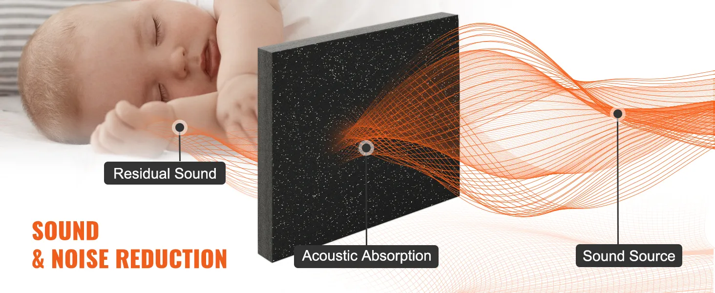 sound and noise reduction with acoustic absorption. ideal for VEVOR gym floor mats.