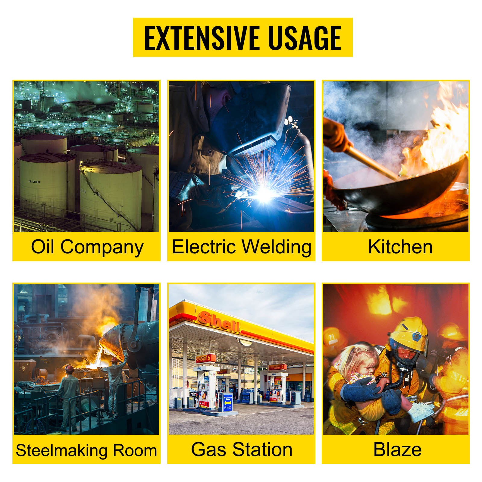 extensive usage of VEVOR fire blankets in oil companies, welding, kitchens, and gas stations.