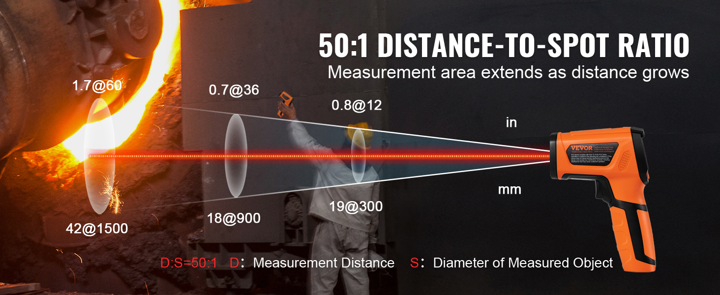 VEVOR infrared thermometer highlighting 50:1 distance-to-spot ratio for precise temperature measurement.