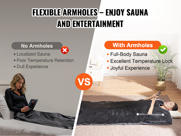 VEVOR sauna blanket: full-body sauna with armholes vs. limited sauna without armholes comparison.